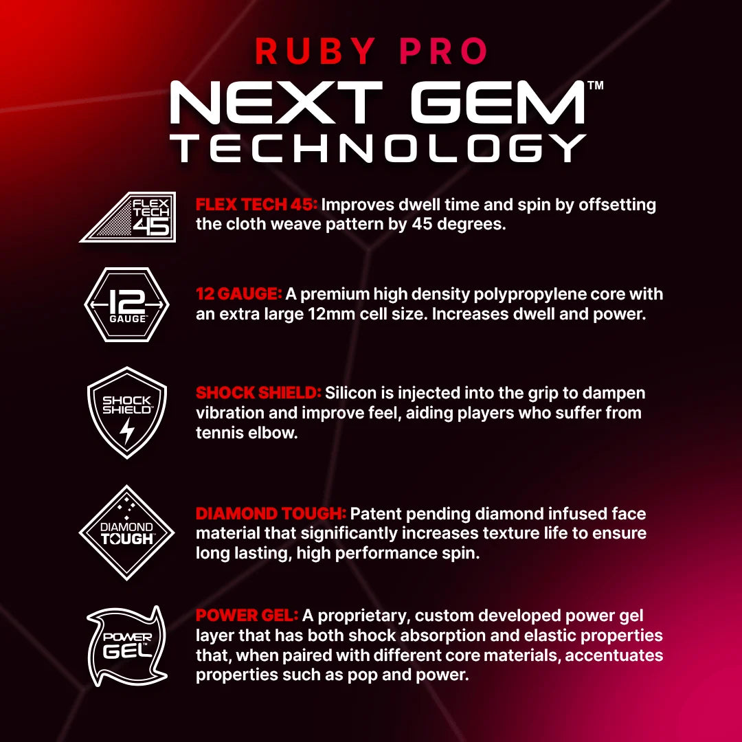 Ruby Pro 14mm - Six Zero / ルビープロ 14ミリ - シックスゼロ