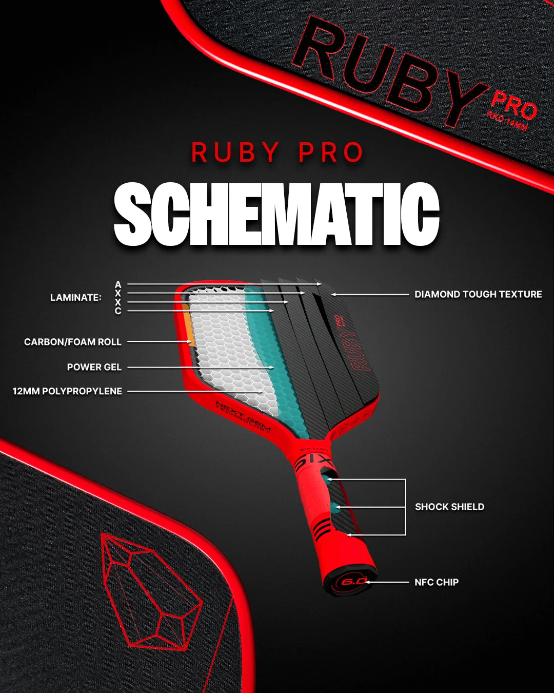 Ruby Pro 14mm - Six Zero / ルビープロ 14ミリ - シックスゼロ